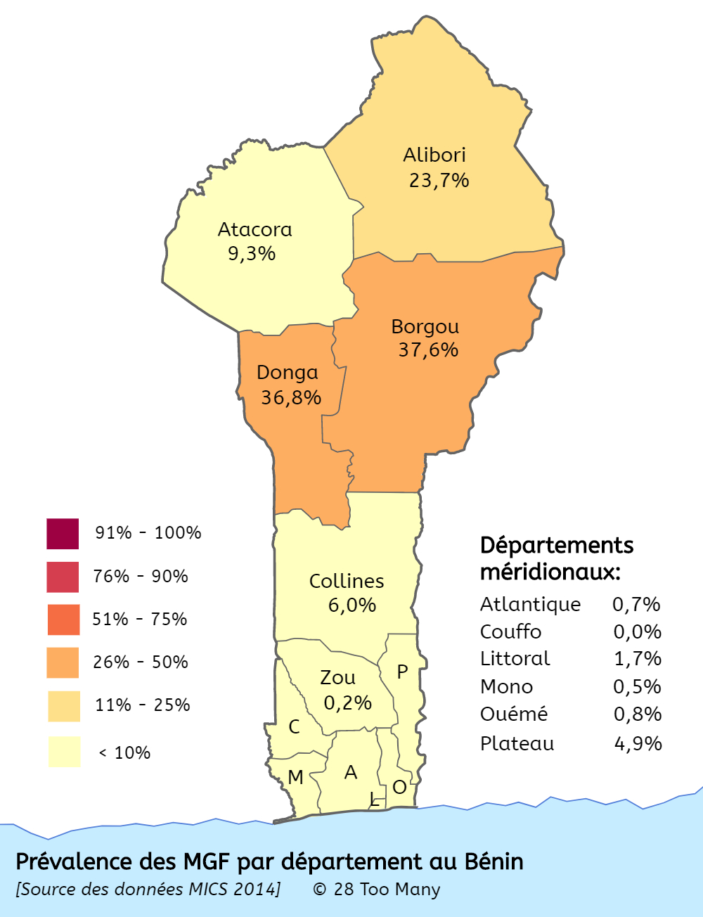 Prevalence Map: FGM/C in Benin (2014, French)